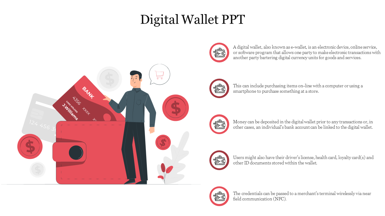 Digital Wallet PPT